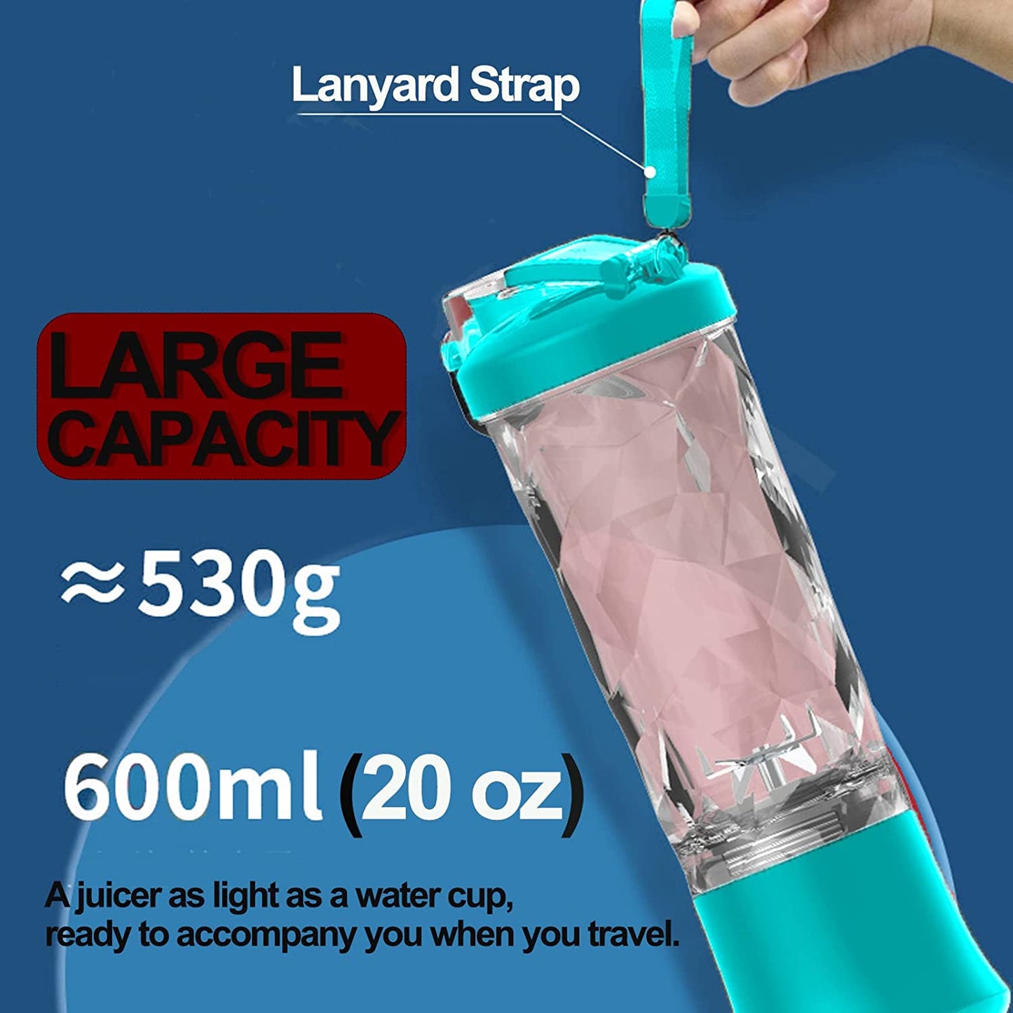 Portable Blender for Shakes and Smoothies,20Oz Travel Juice Blender Cup, Baby Food Crush Ice Frozen Mixing with 6 Blades 4000Mah Rechargeable Battery,For Home, Travel, Office (Light Blue)