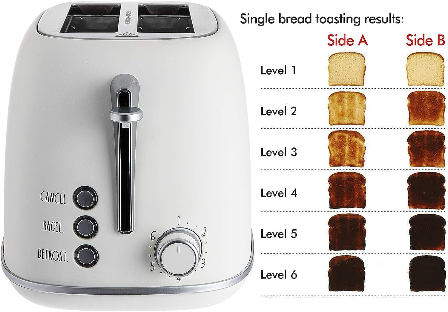 Retro Rounded Bread Toaster, 2 Slice Stainless Steel Toaster with Removable Crumb Tray, Wide Slot with 6 Browning Levels, Bagel, Defrost and Cancel Options (Cream)